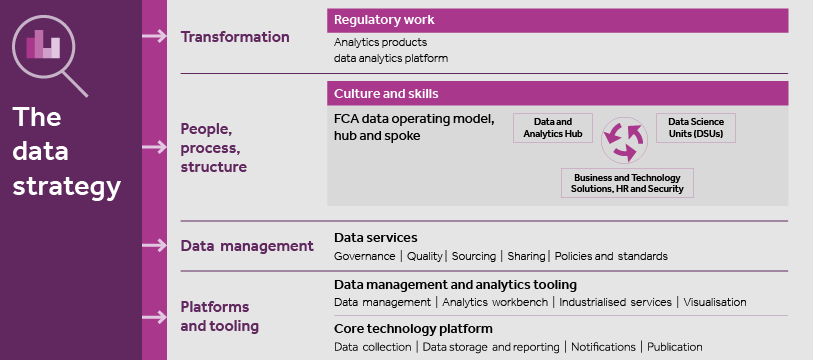 data strategy infographic 2.png