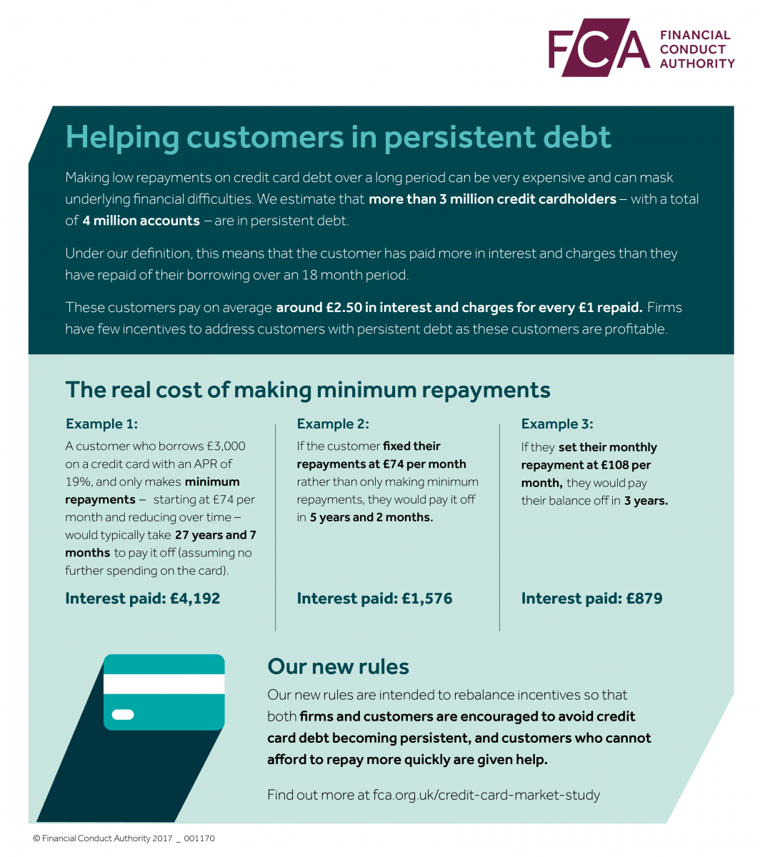 ps18 04 helping customers persistent debt.png