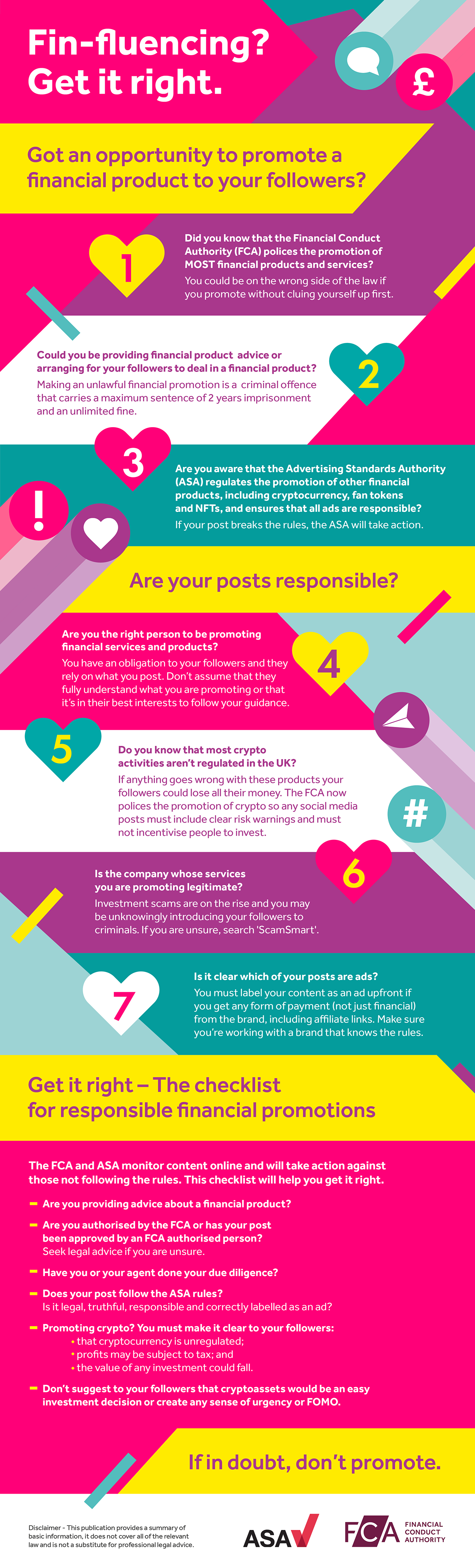 Fin-fluencer infographic