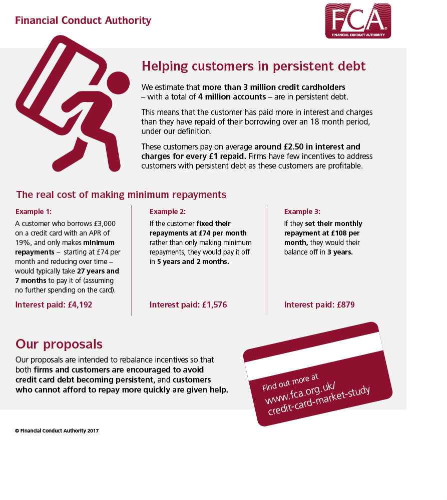 cp17 10 infographic helping customers persistent debt.png