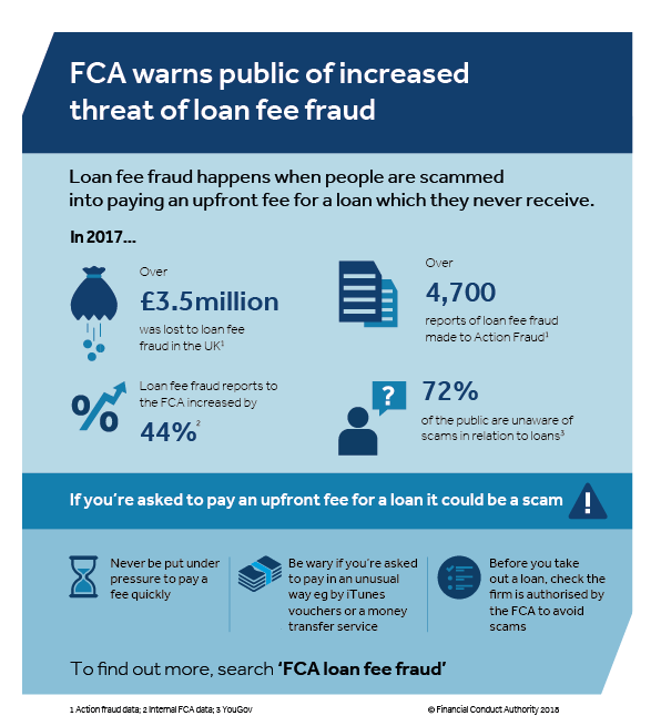 loan fee fraud infographic april 18.png