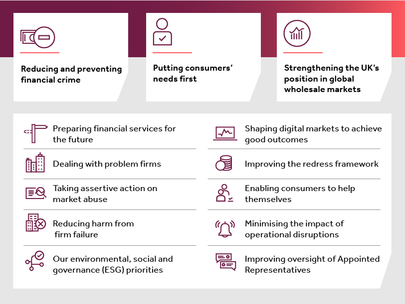Business Plan 2024/25: Our 13 commitments image