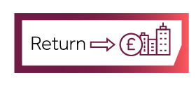 Financial return icon
