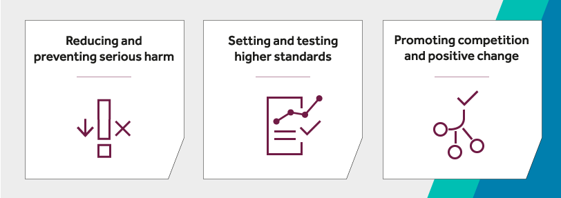 Graphic displaying our 3 strategic themes with maroon icons