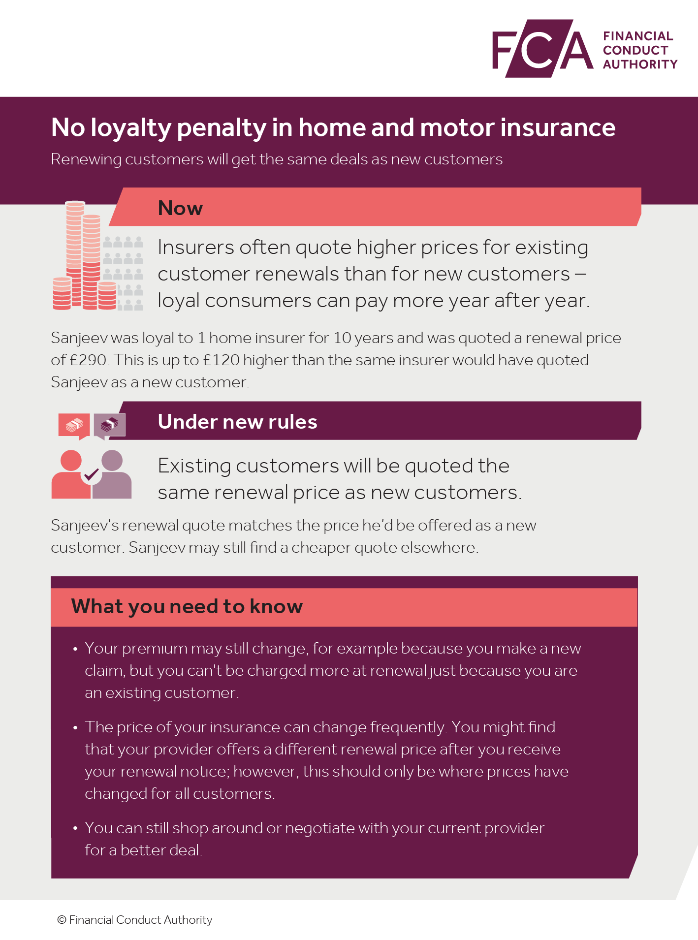 Home and motor insurance infographic